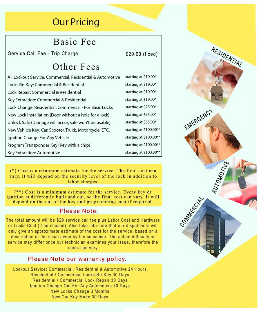 Classic Locksmith Store , Long Beach, CA 562-567-6822